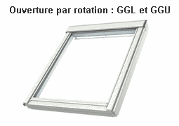 Velux GGL GGU rotation