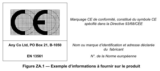 Norme pour stor exterieur : NF EN 13561