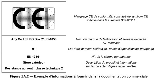 Marquage CE pour store extrieur : banne, vertical,  projection...