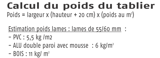 Formule : calculer le poids d'un tablier de volet roulant