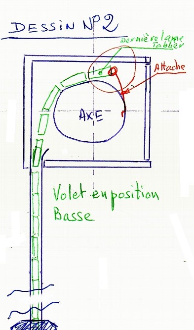 tablier volet butée basse vue en coupe