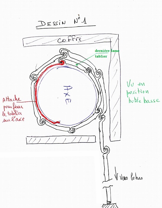 tablier volet butée basse