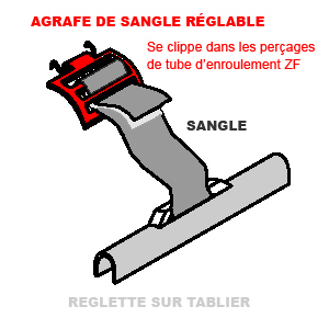 Attache volet roulant : agrafe, sangle, reglette