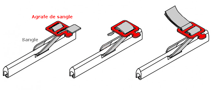 Attacher l'agrafe sangle d'un volet roulant