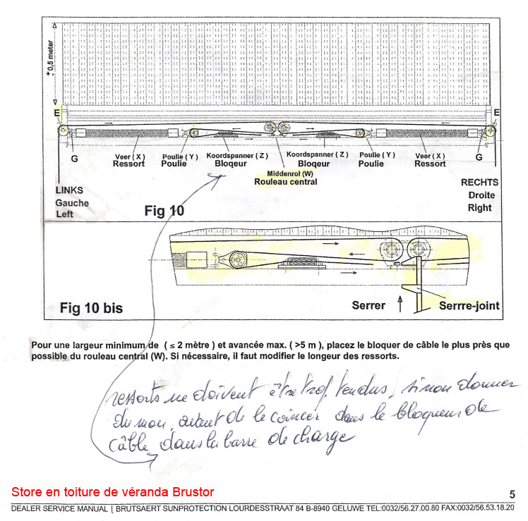 Ressort, tension, poulie, rouleau : panne sur B-126 Brustor