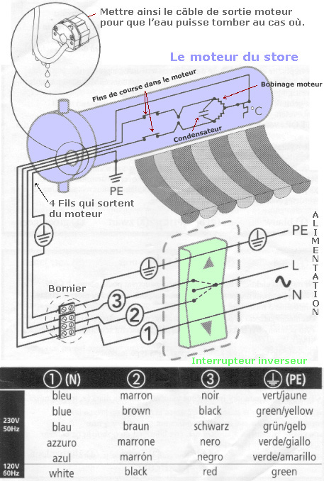 Bouton de Volet roulant ou Store : interrupteur inverseur ou poussoir