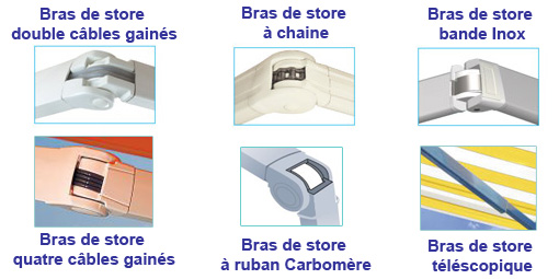 Bras Store