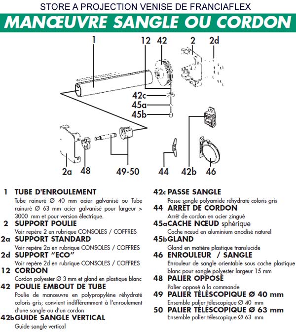 Schéma, vue éclatée, montage store à projection commande par cordon sangle