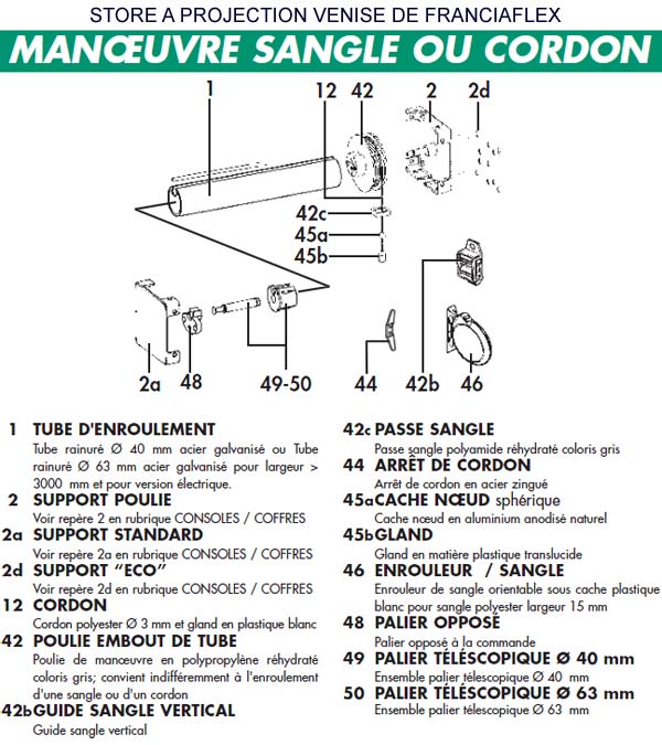 Schma, vue clate, montage store  projection commande par cordon sangle