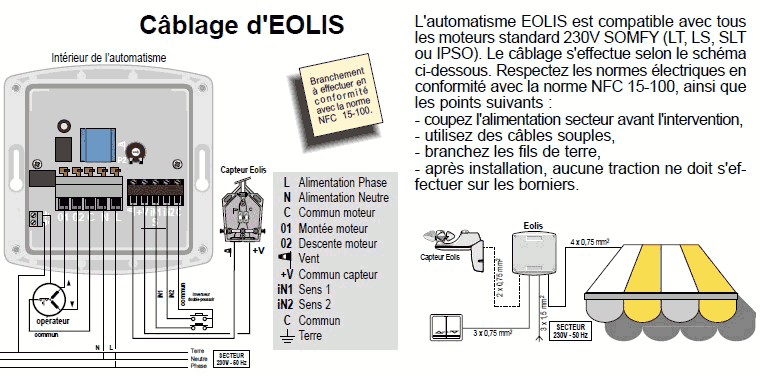 cablage anmomtre somfy