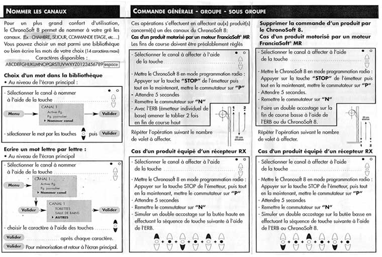 Programmation Chronosoft 8