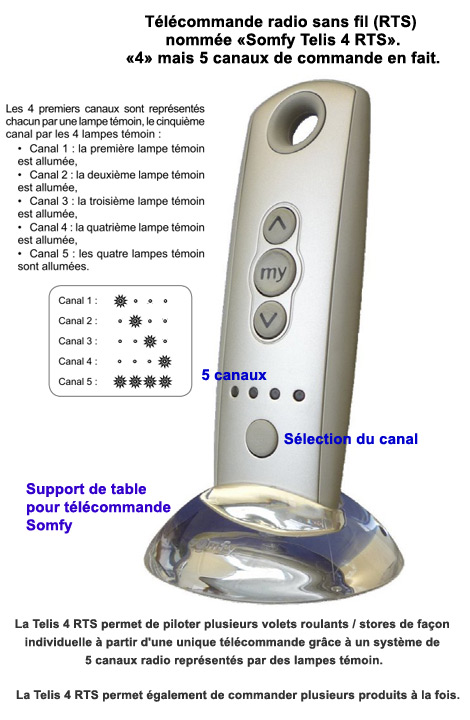 Télécommande Somfy Telis 4 RTS et support de table