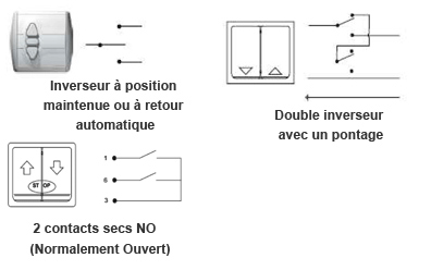 Inverseur interrupteur  position maintenue ou retour automatique, double inverseur, contact sec