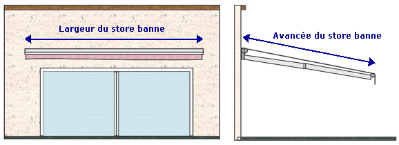 Store banne : largeur longueur projection