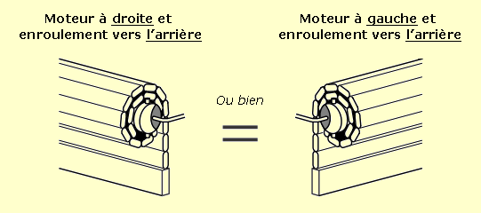 Moteur de volet roulant : sens d'enroulement