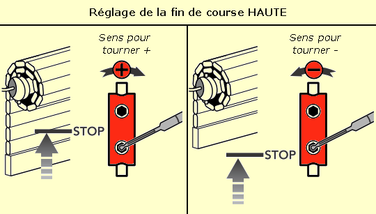 Régler la fin de course haute, volet ouvert