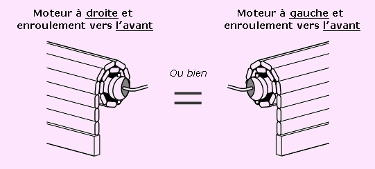 Motorisation de volet roulant : enroulement par l'avant ou l'arrière