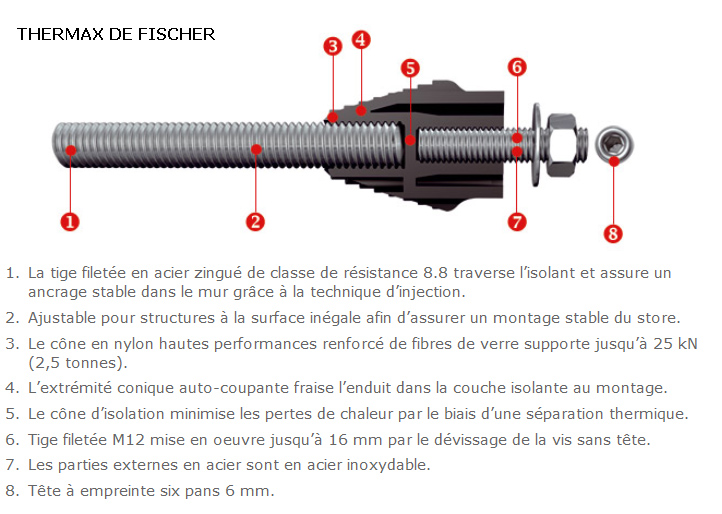 Fixation store jardin et robinet avant isolation par l'extérieur