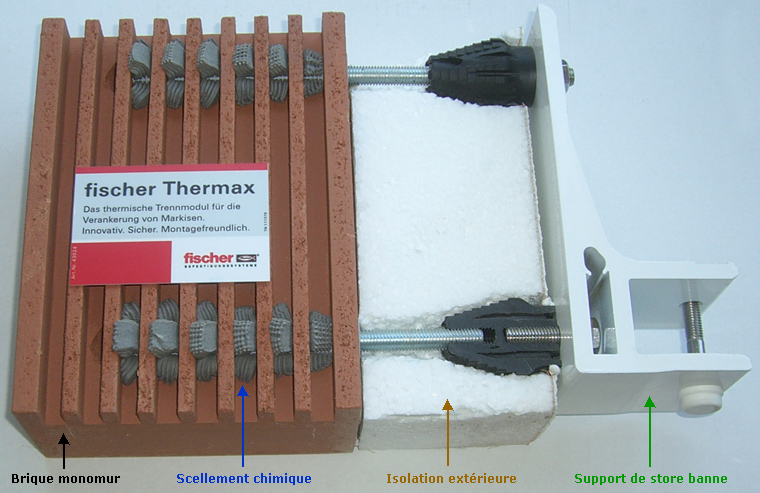 fixation pose Fischer Thermax isolation extérieure polystyrène