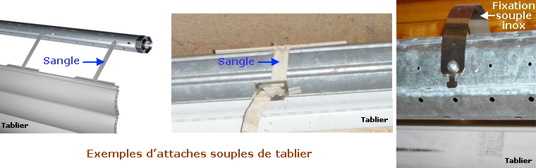 Volet roulant : attache, attelage fixation souple  sangle ou inox