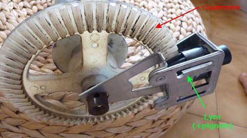 Volet roulant manuel : système d'entrainement à couronne lyre pignon conique