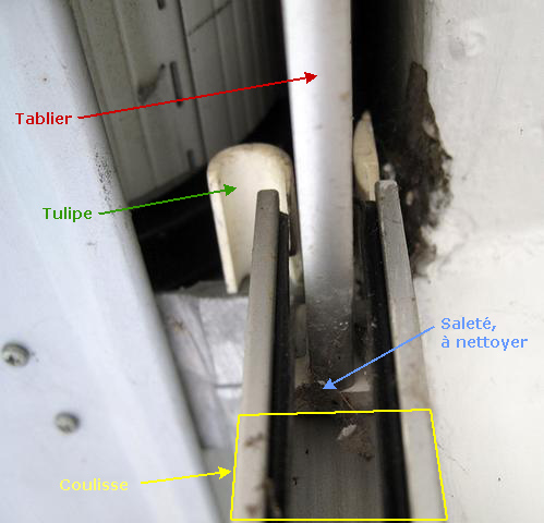 Comment graisser un volet roulant électrique? Astuces & conseils