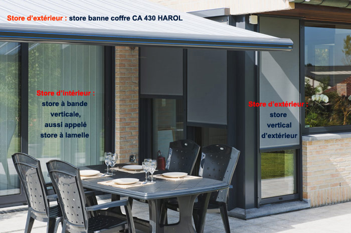 Protection solaire avec store