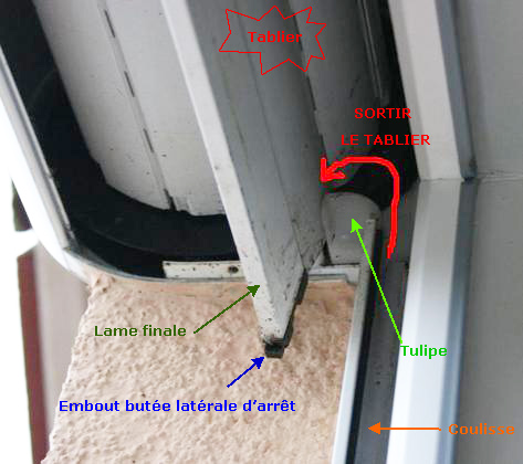 volet roulant : tulipe, coulisse, sortir le tablier