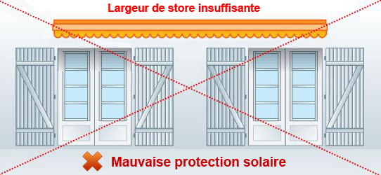 Mauvaise protection solaire : largeur de store trop petite