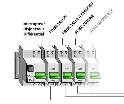 Électricité Extérieure - Installer la Prise Électrique Étanche