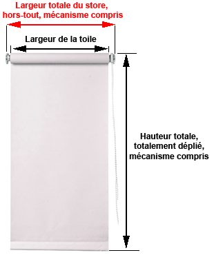 mesure et dimension de store d'intrieur