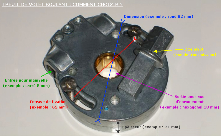 Comment choisir un treuil de volet roulant ?