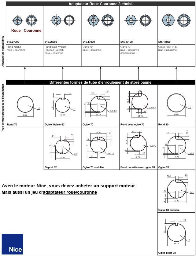 adaptateur roue couronne Nice