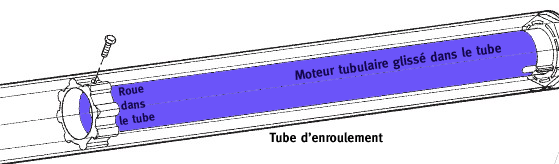 tube enroulement et roue d'entrainement dente du moteur fix avec vis