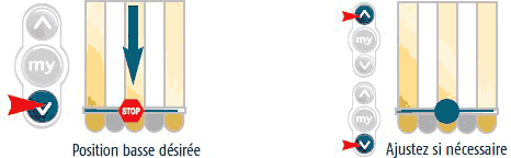 Réglage store moteur somfy