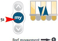 store somfy montée descente