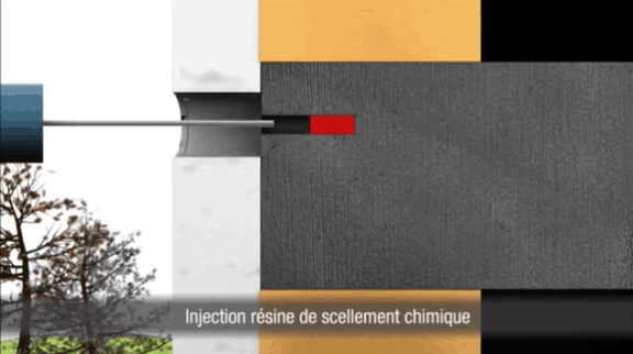 Injection résine scellement chimique