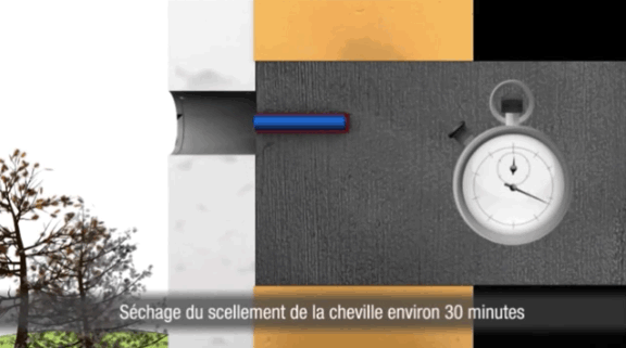 Temps de séchage du scellement chimique en rsine