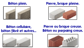 Bton brique pierre