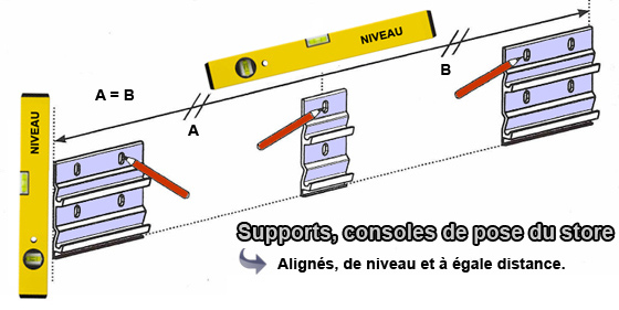 Console, support de pose de store banne