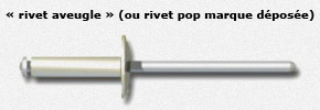 Rivet aveugle pop