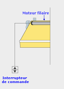 Store banne : moteur filaire avec interrupteur