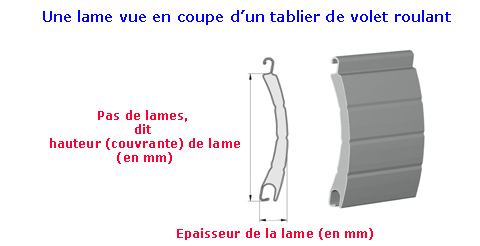 Lame de volet roulant, pas, hauteur et paisseur