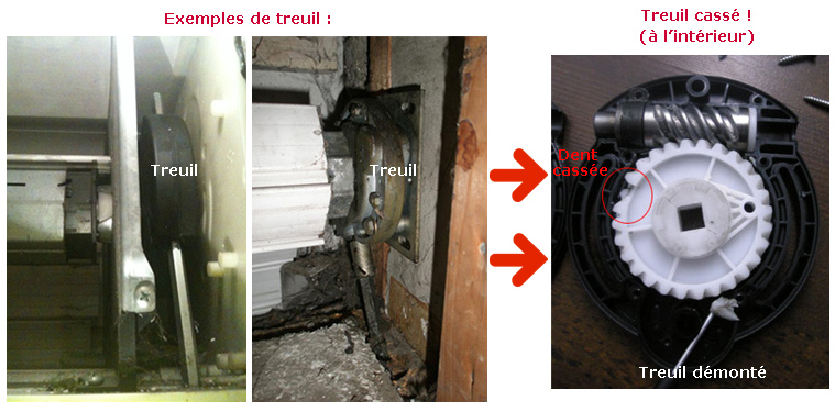 Treuil de Volet roulant bloqué