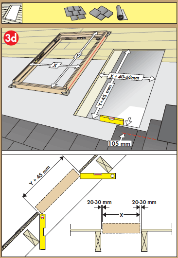 Installation Velux GGU