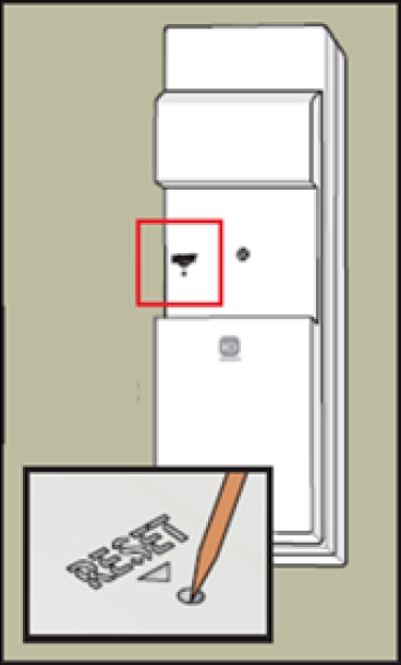Volet roulant Velux SSL IO : reset telecommande