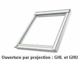 Fenêtre Velux GHL GHU projection